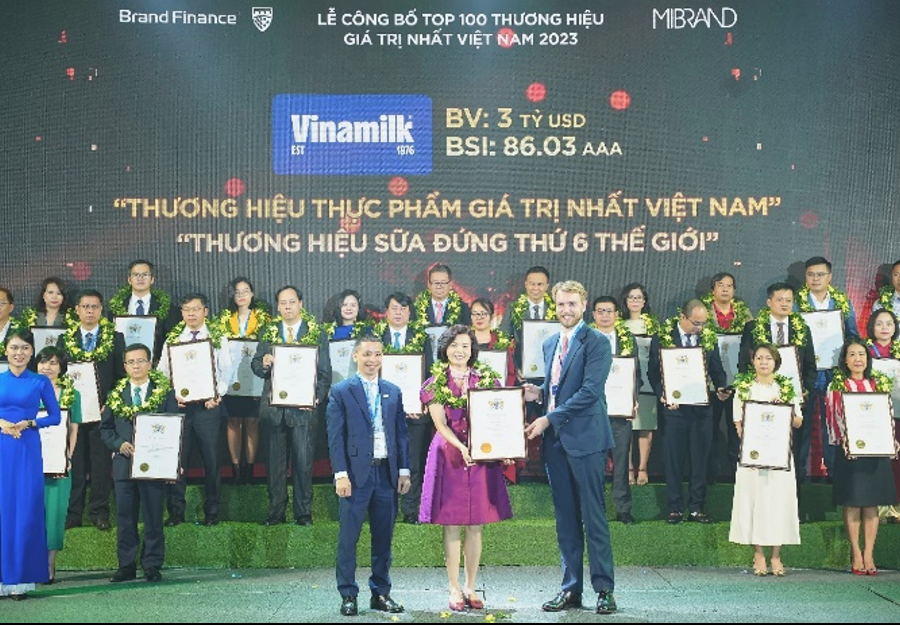 Hơn[-]một[-]thập[-]niên,[-]Vinamilk[-]giữ[-]vững[-]ngôi[-]vị[-]trong[-]các[-]bảng[-]xếp[-]hạng[-]doanh[-]nghiệp[-]niêm[-]yết[-]hàng[-]đầu